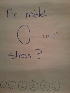 På nest siste kurskveld i skrivekurset "Gjennom ordene" var tema "Inspirasjon og selvdisiplin". Der ble det naturlig å snakke om positivt stress